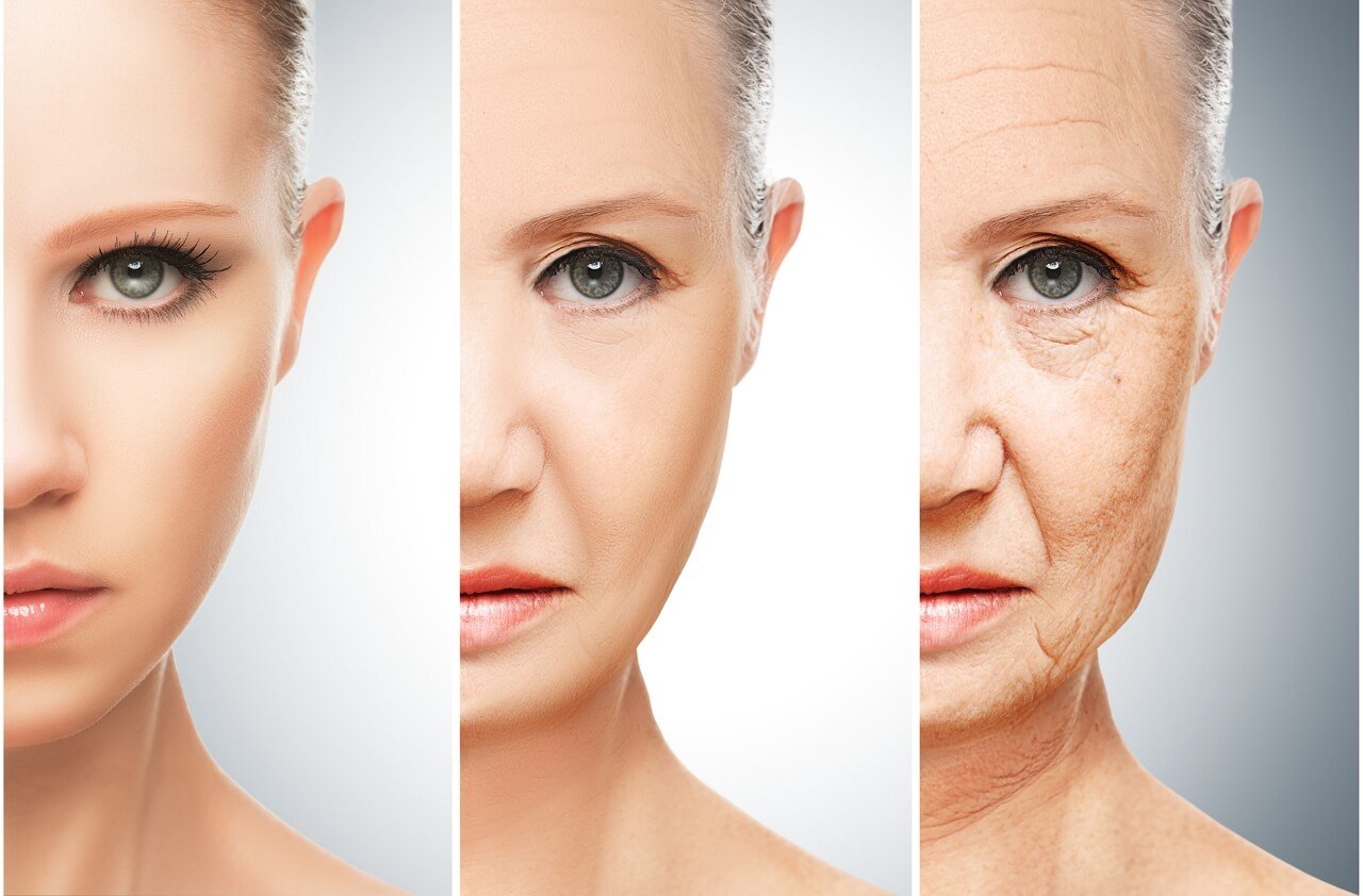 Starzenie się skóry twarzy - etapy